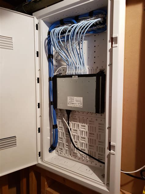 telecom distribution box|residential structured media panel.